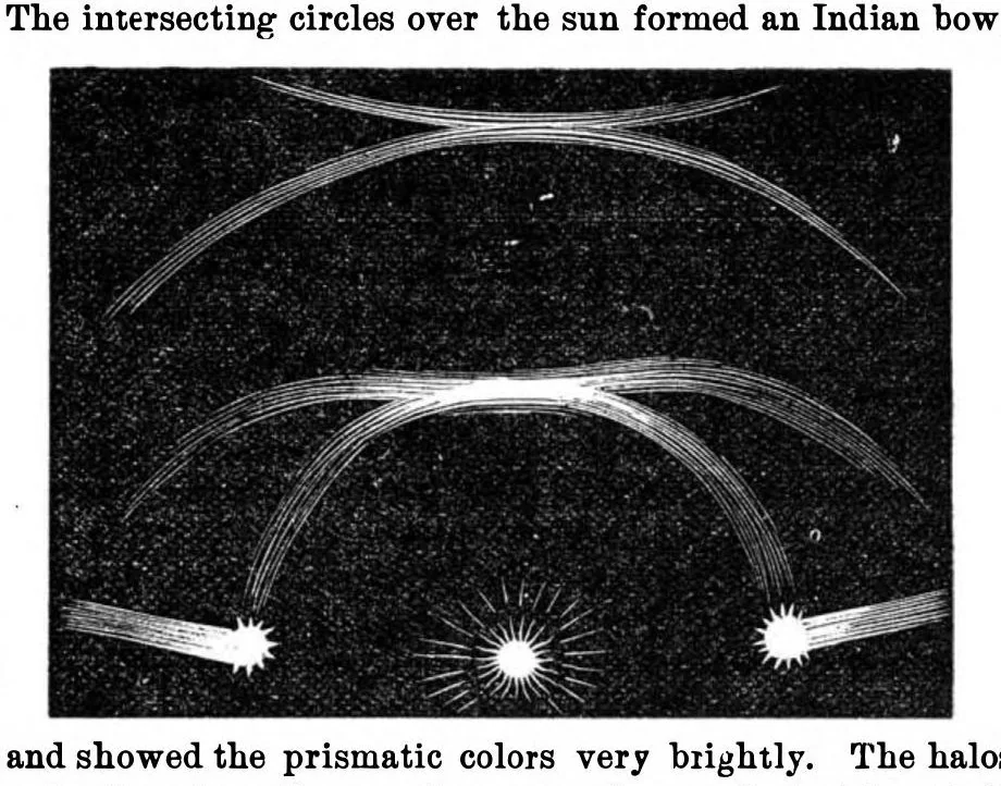 An illustration from Scientific American, Vol. 34, No. 9 (1876), 1876, leaf 5