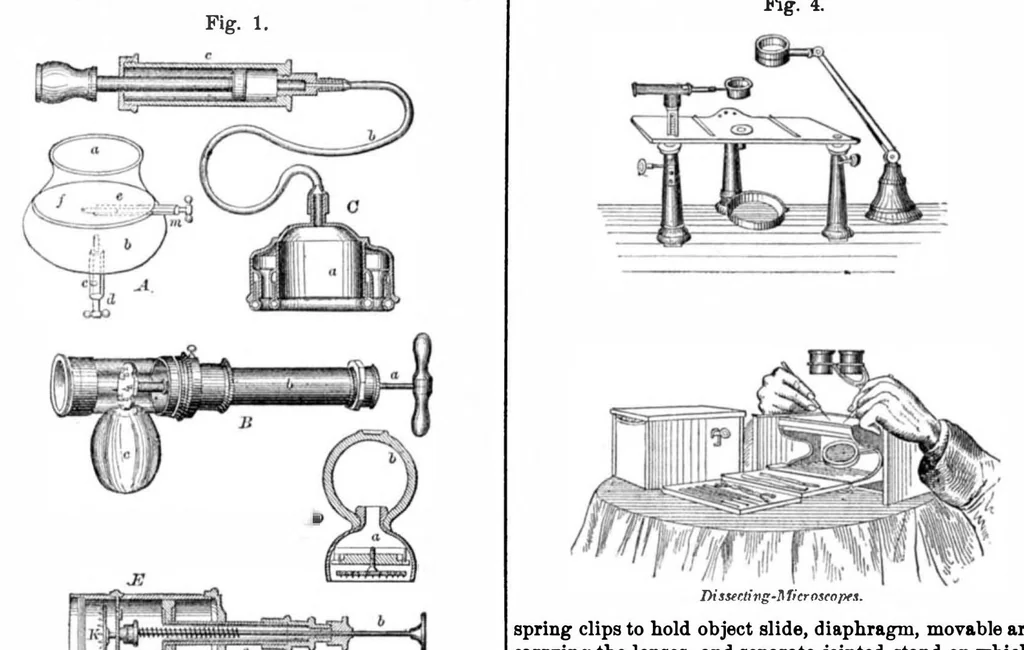 An illustration from Scientific American, Vol. 34, No. 10 (1876), 1876, leaf 9