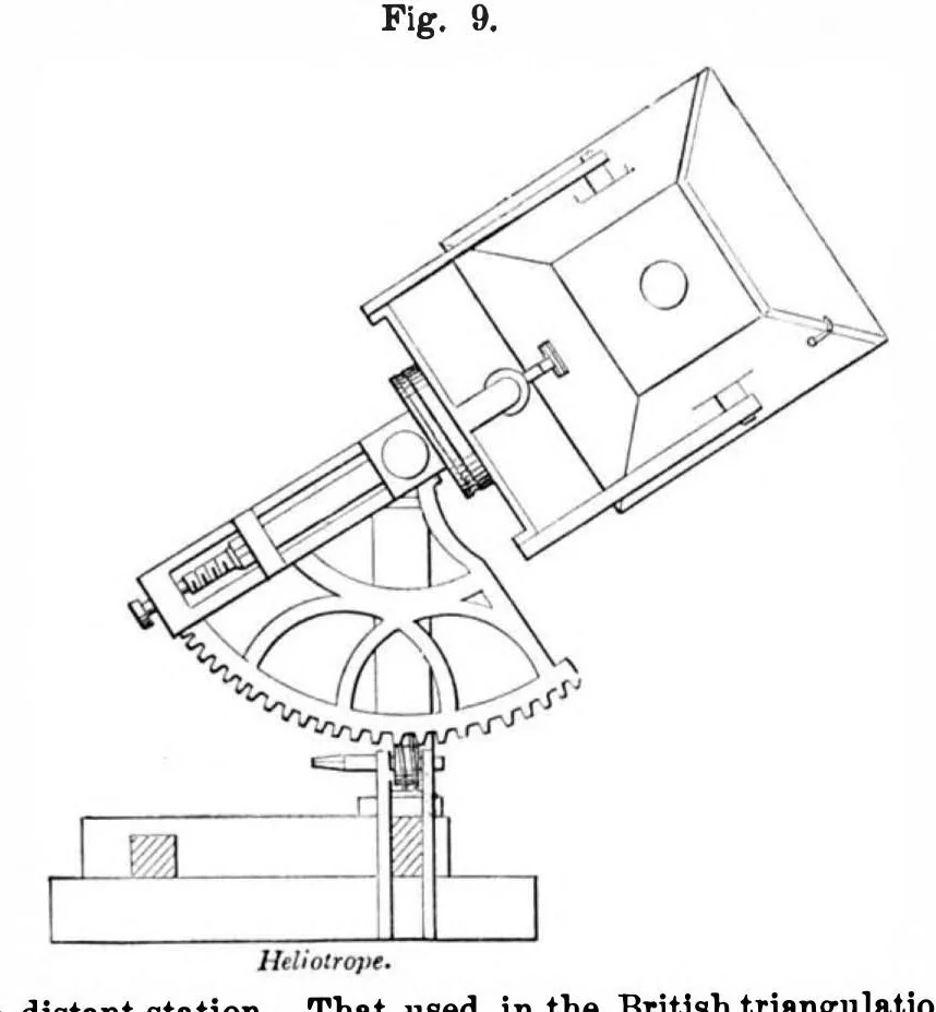 An illustration from Scientific American, Vol. 34, No. 10 (1876), 1876, leaf 9