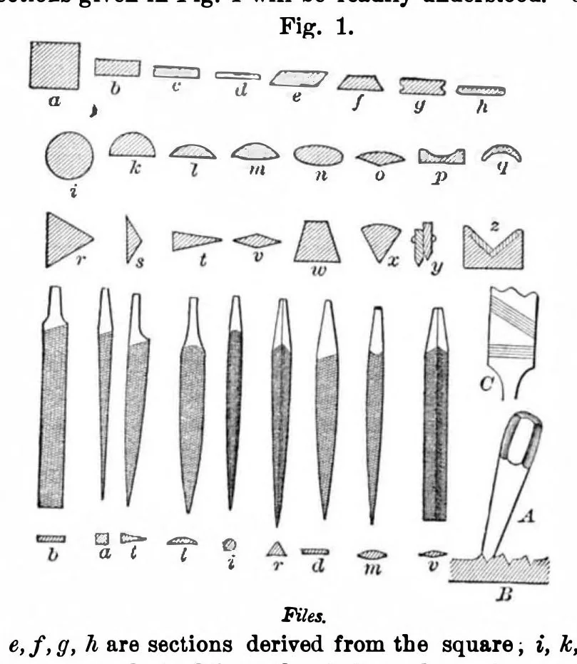 An illustration from Scientific American, Vol. 34, No. 12 (1876), 1876, leaf 9