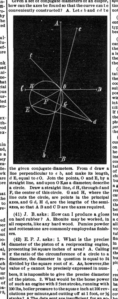 An illustration from Scientific American, Vol. 34, No. 13 (1876), 1876, leaf 12