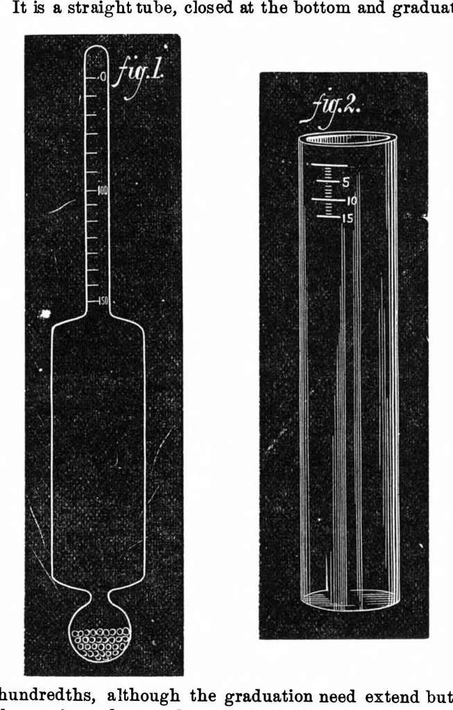 An illustration from Scientific American, Vol. 34, No. 14 (1876), 1876, leaf 2