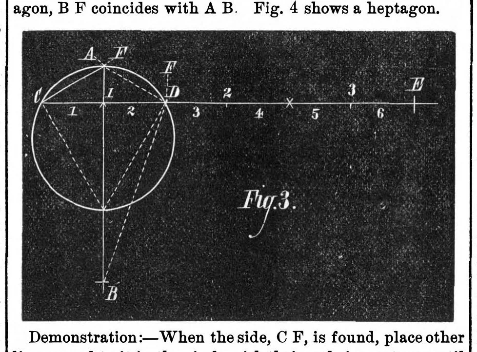 An illustration from Scientific American, Vol. 34, No. 14 (1876), 1876, leaf 5