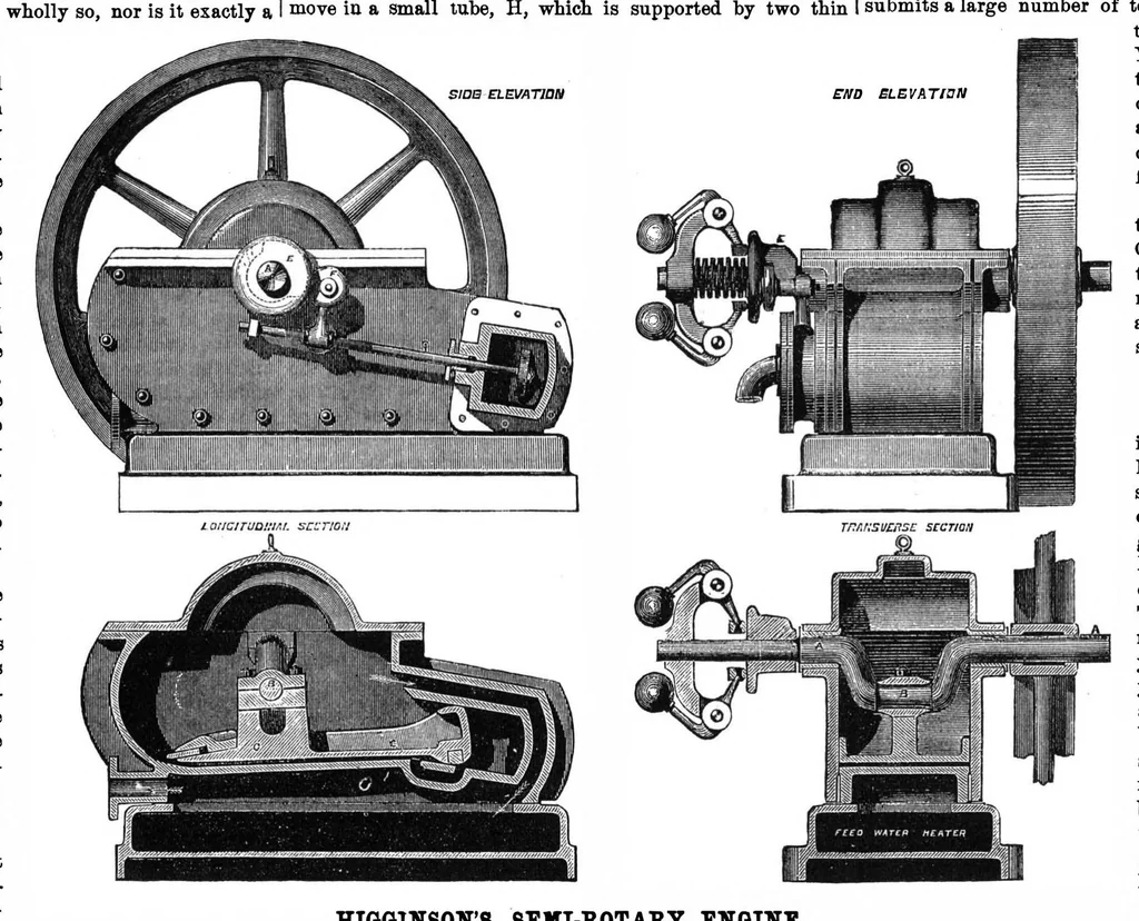 An illustration from Scientific American, Vol. 34, No. 15 (1876), 1876, leaf 0