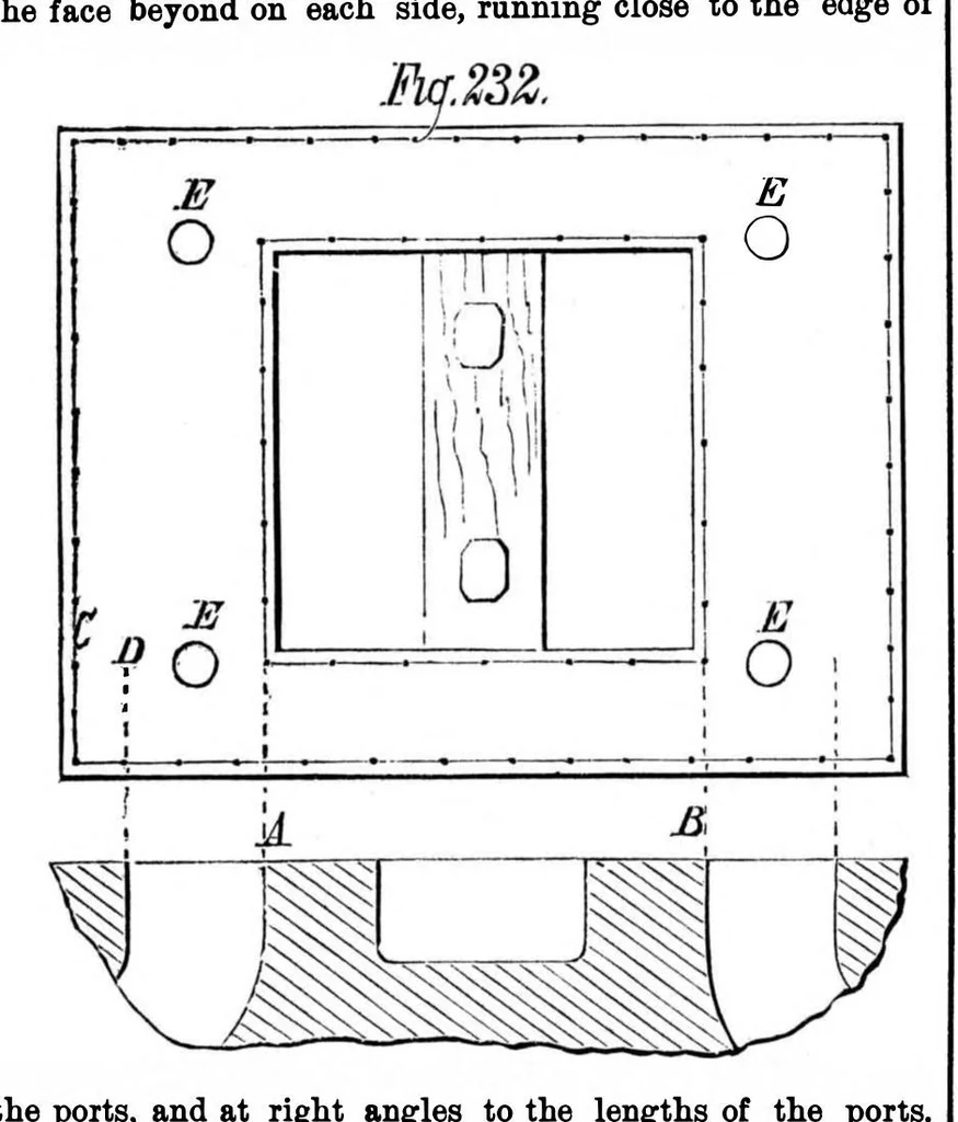 An illustration from Scientific American, Vol. 34, No. 15 (1876), 1876, leaf 6