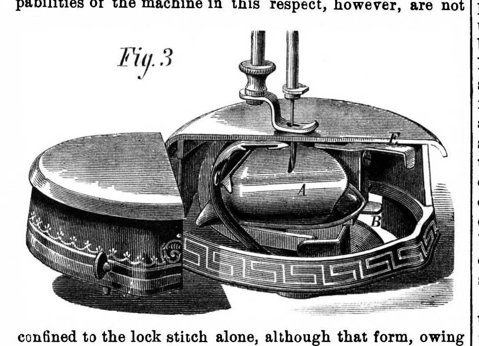 An illustration from Scientific American, Vol. 34, No. 17 (1876), 1876, leaf 0