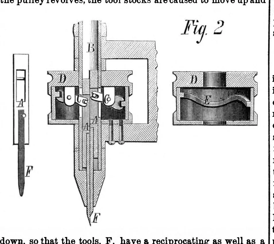 An illustration from Scientific American, Vol. 34, No. 18 (1876), 1876, leaf 3