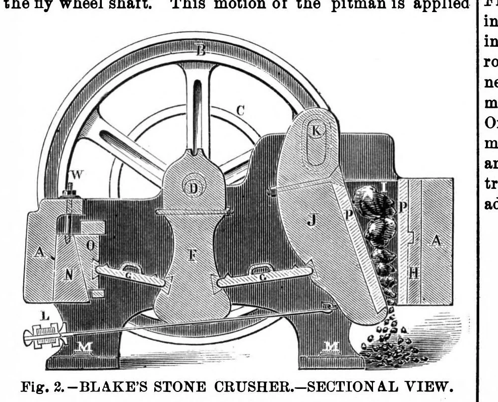 An illustration from Scientific American, Vol. 34, No. 18 (1876), 1876, leaf 4