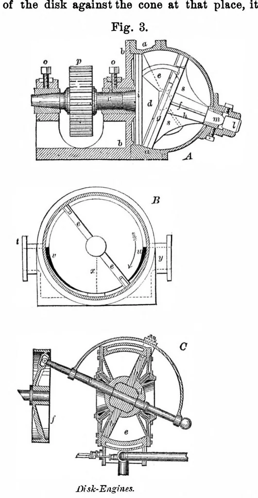 An illustration from Scientific American, Vol. 34, No. 18 (1876), 1876, leaf 6