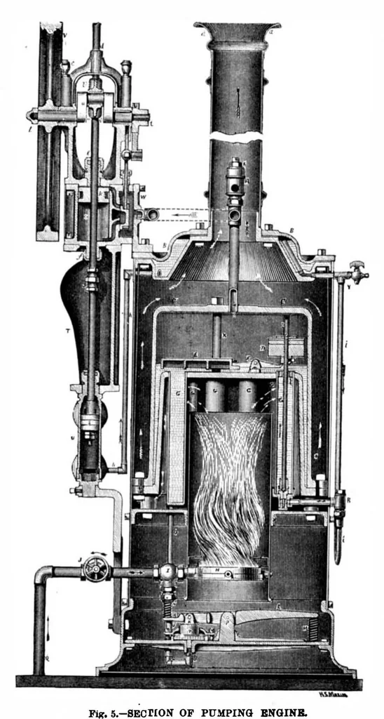 An illustration from Scientific American, Vol. 34, No. 19 (1876), 1876, leaf 3