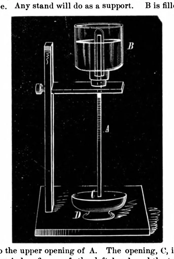 An illustration from Scientific American, Vol. 34, No. 21 (1876), 1876, leaf 5