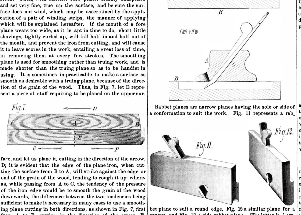 An illustration from Scientific American, Vol. 34, No. 21 (1876), 1876, leaf 6