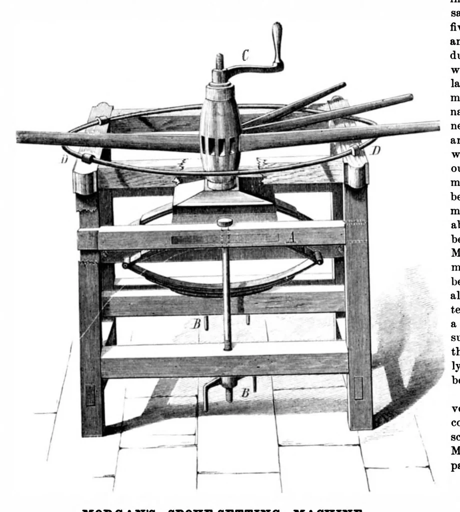 An illustration from Scientific American, Vol. 34, No. 22 (1876), 1876, leaf 8