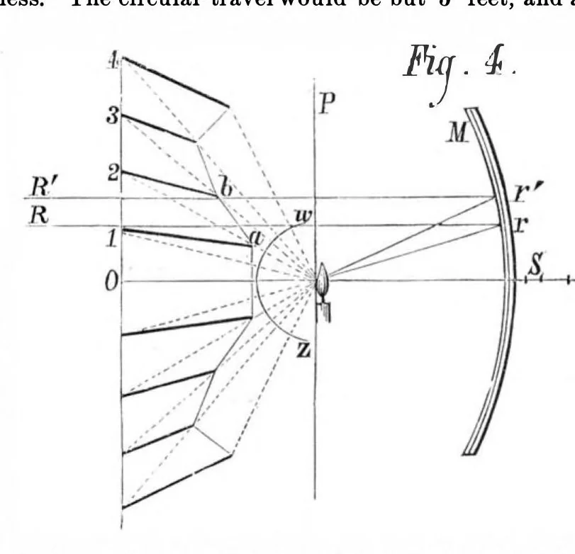 An illustration from Scientific American, Vol. 34, No. 24 (1876), 1876, leaf 0