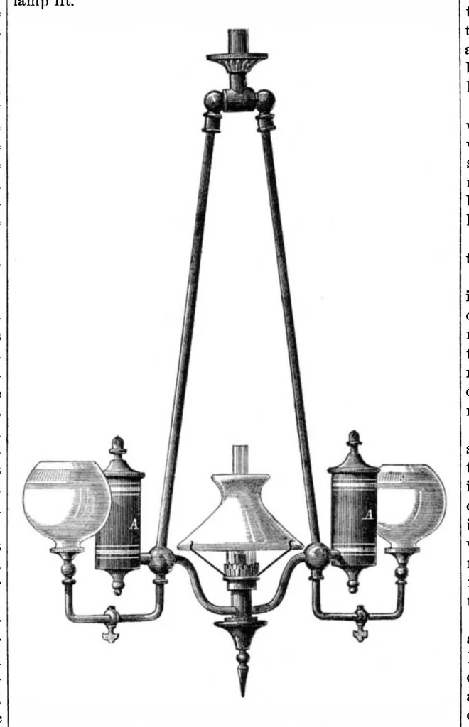 An illustration from Scientific American, Vol. 34, No. 24 (1876), 1876, leaf 4