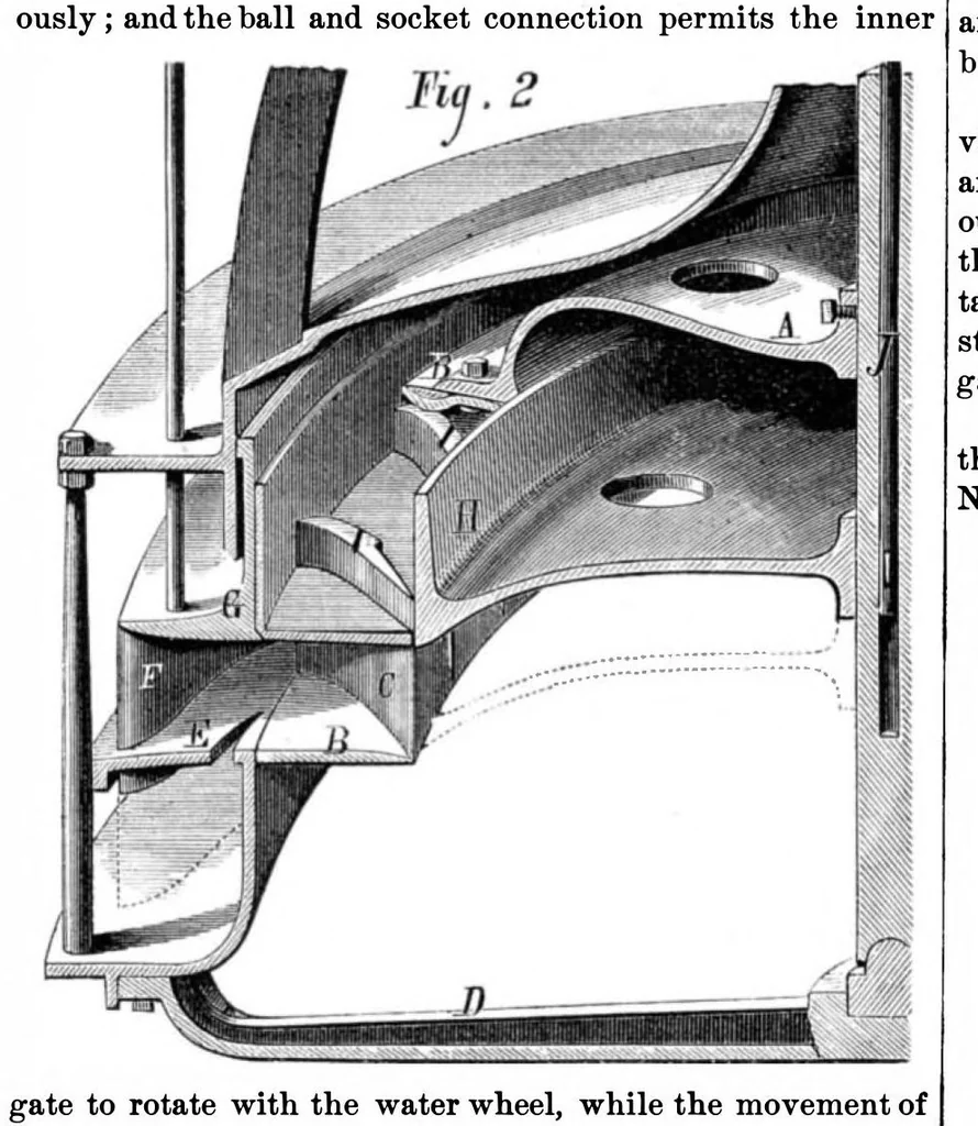 An illustration from Scientific American, Vol. 34, No. 24 (1876), 1876, leaf 7