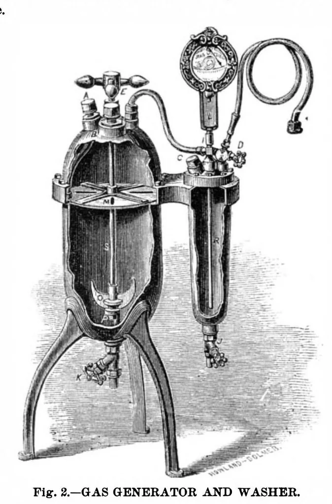 An illustration from Scientific American, Vol. 34, No. 25 (1876), 1876, leaf 3
