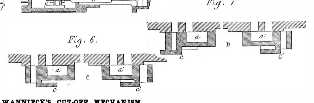 An illustration from Scientific American, Vol. 34, No. 25 (1876), 1876, leaf 4