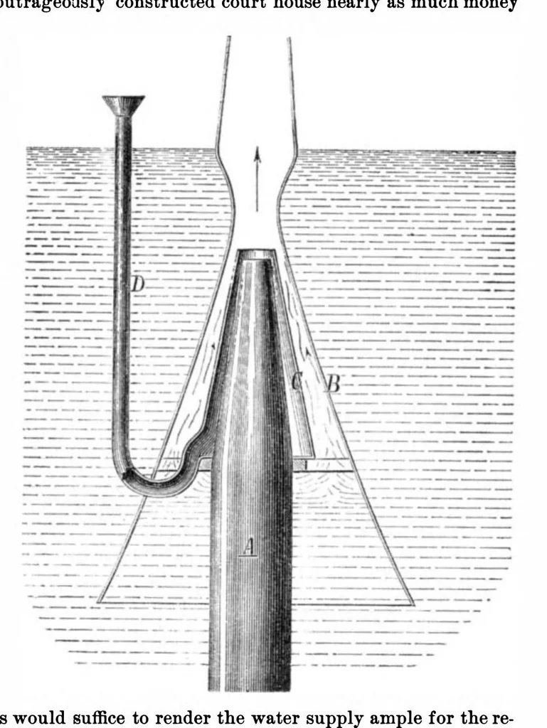 An illustration from Scientific American, Vol. 34, No. 25 (1876), 1876, leaf 7