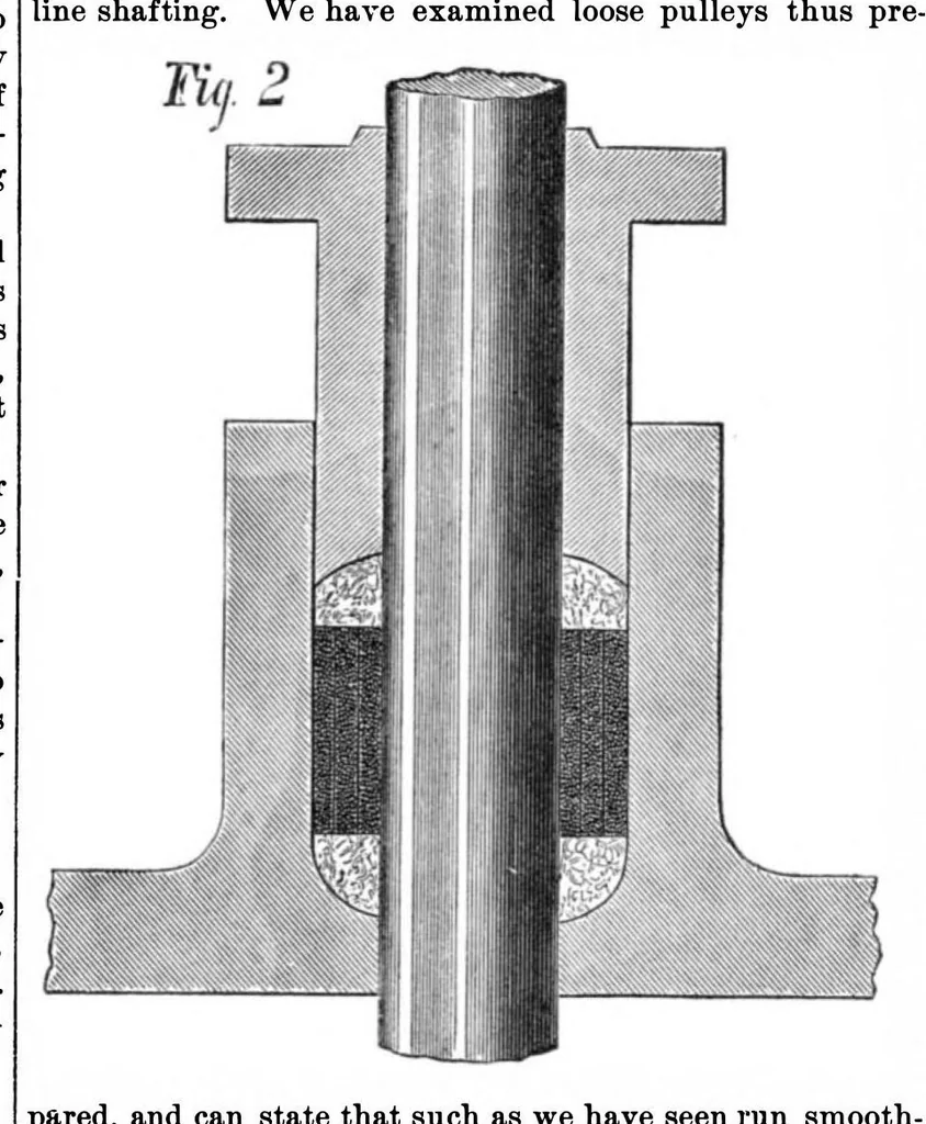 An illustration from Scientific American, Vol. 34, No. 25 (1876), 1876, leaf 7