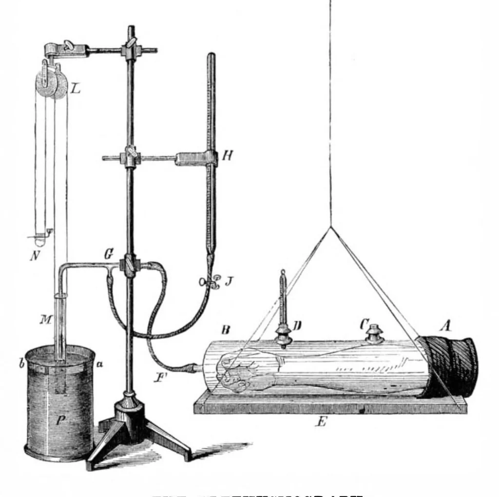 An illustration from Scientific American, Vol. 34, No. 26 (1876), 1876, leaf 4