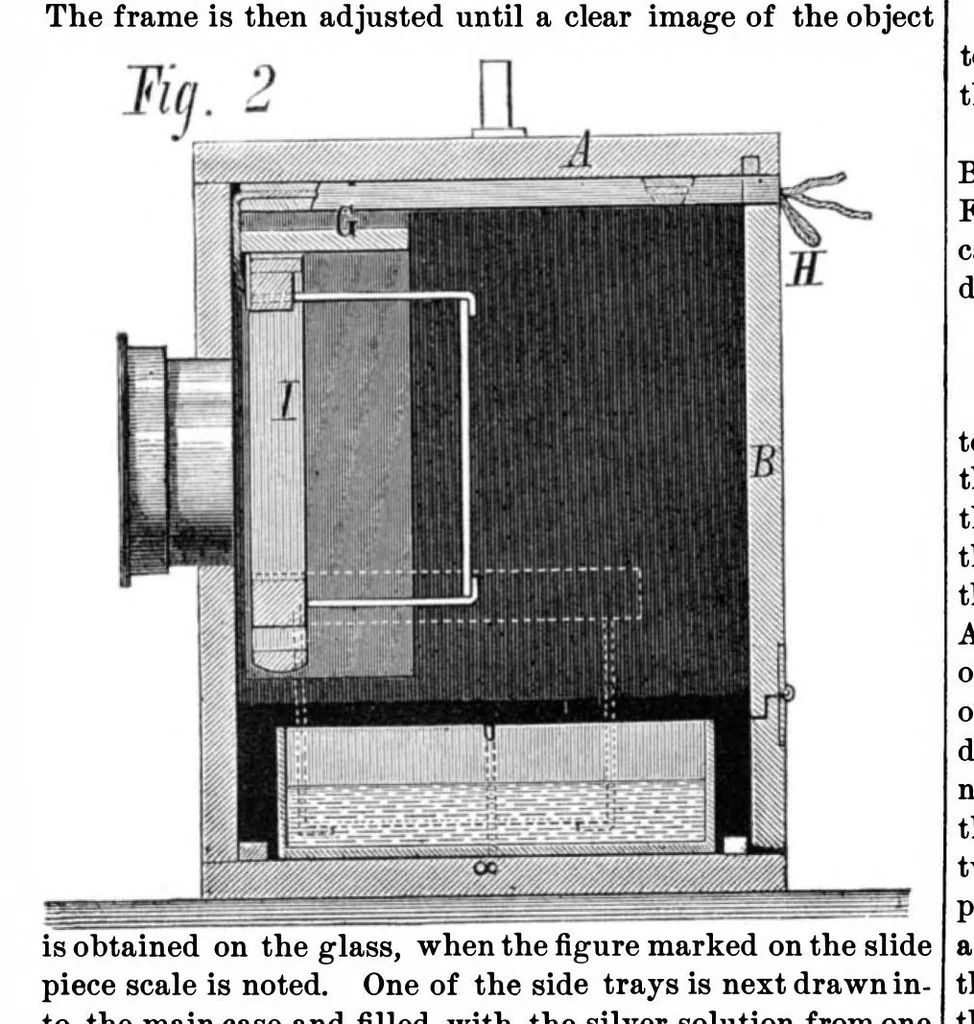 An illustration from Scientific American, Vol. 34, No. 26 (1876), 1876, leaf 7