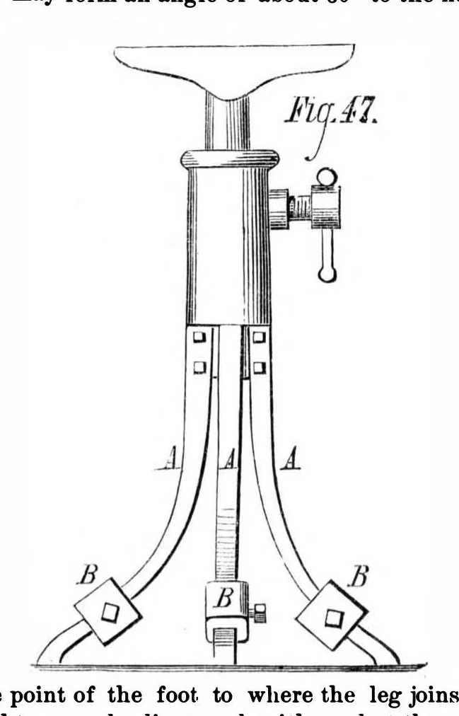 An illustration from Scientific American, Vol. 35, No. 2 (1876), 1876, leaf 6