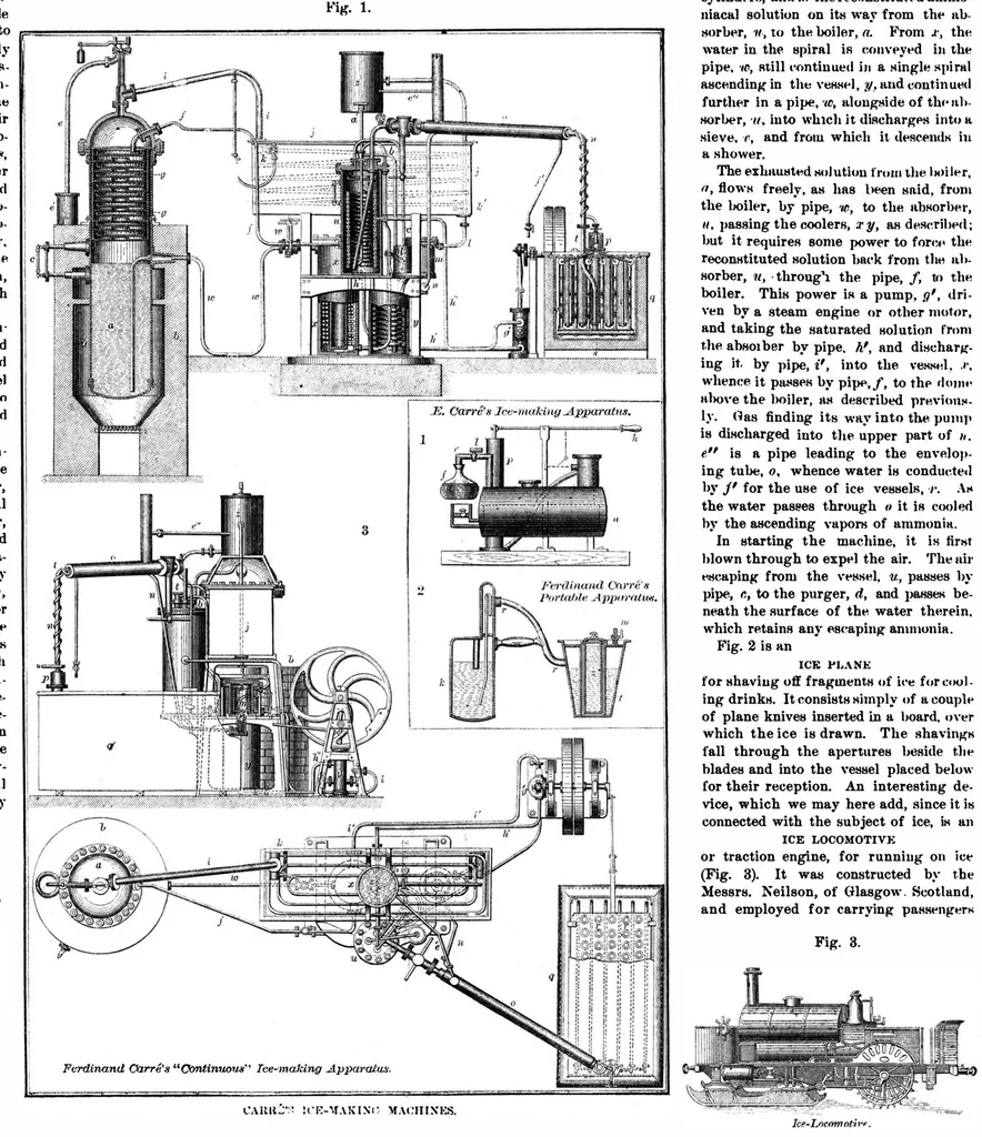 An illustration from Scientific American, Vol. 35, No. 3 (1876), 1876, leaf 9