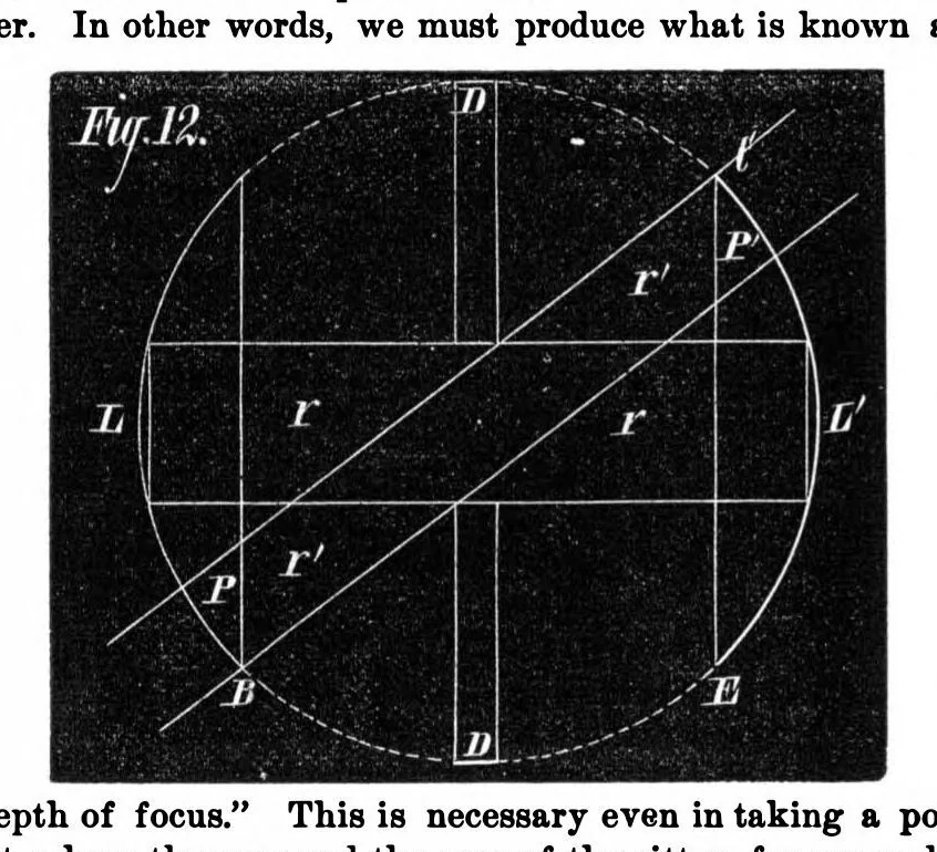 An illustration from Scientific American, Vol. 35, No. 4 (1876), 1876, leaf 10