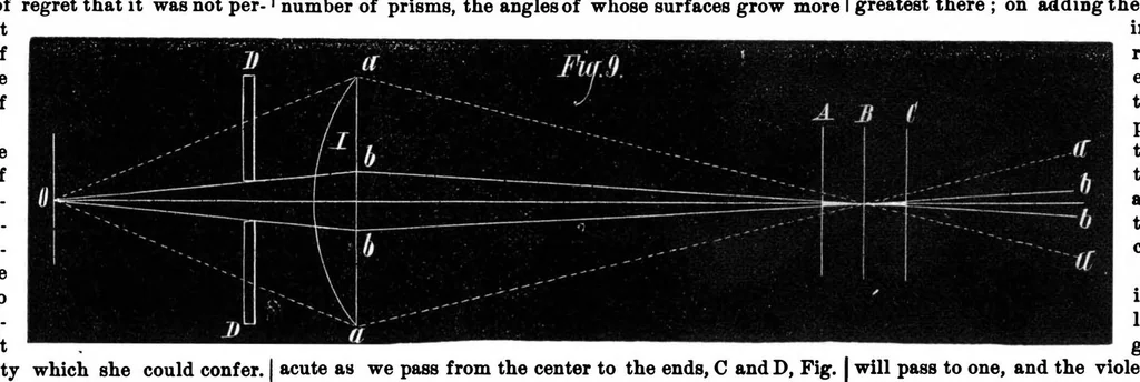 An illustration from Scientific American, Vol. 35, No. 4 (1876), 1876, leaf 9