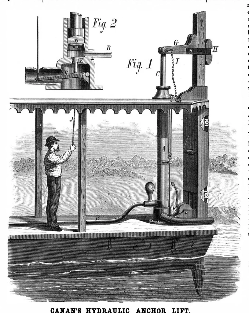 An illustration from Scientific American, Vol. 35, No. 5 (1876), 1876, leaf 7