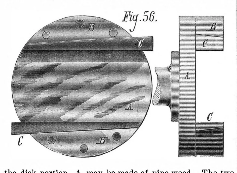 An illustration from Scientific American, Vol. 35, No. 6 (1876), 1876, leaf 6
