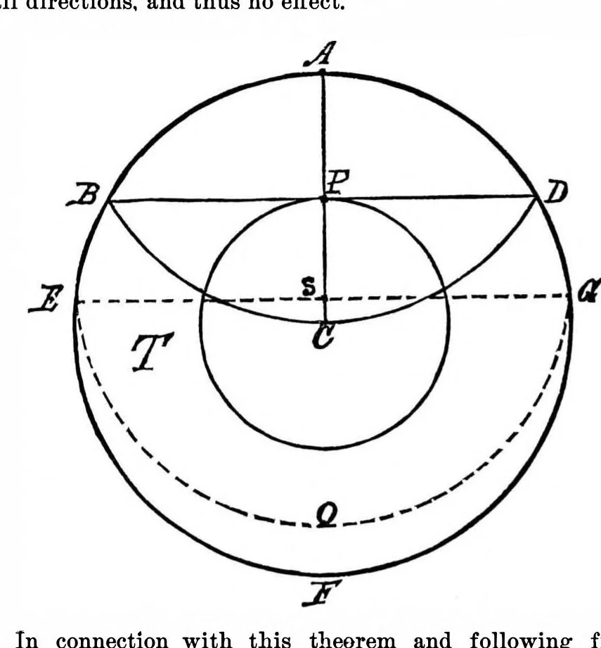An illustration from Scientific American, Vol. 35, No. 8 (1876), 1876, leaf 5