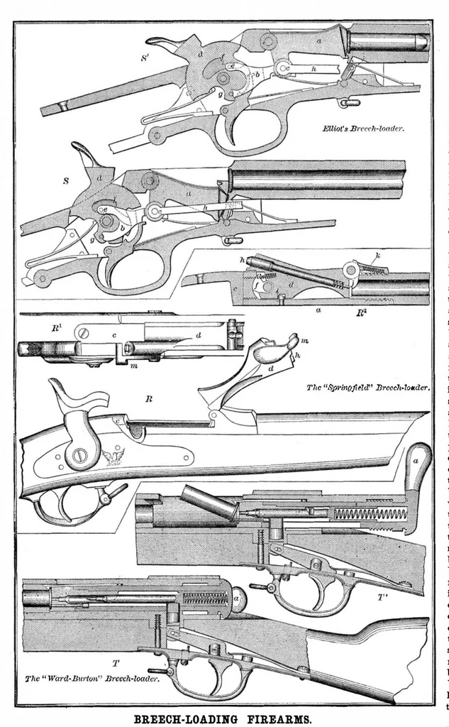 An illustration from Scientific American, Vol. 35, No. 10 (1876), 1876, leaf 9