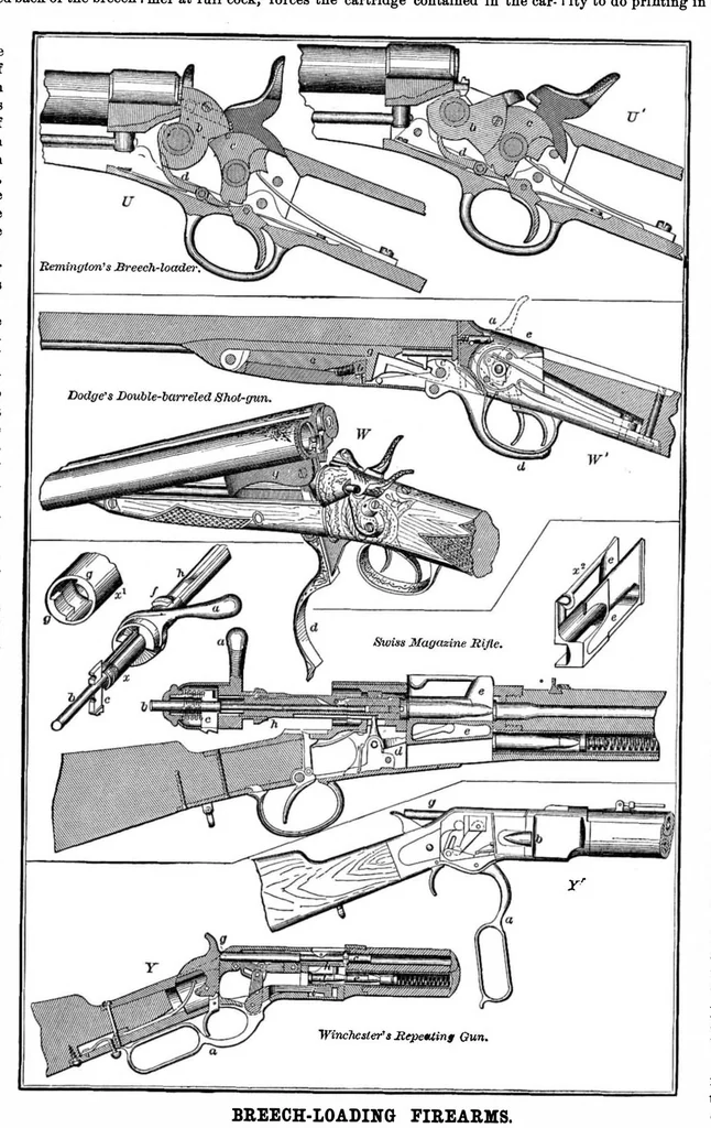 An illustration from Scientific American, Vol. 35, No. 11 (1876), 1876, leaf 3