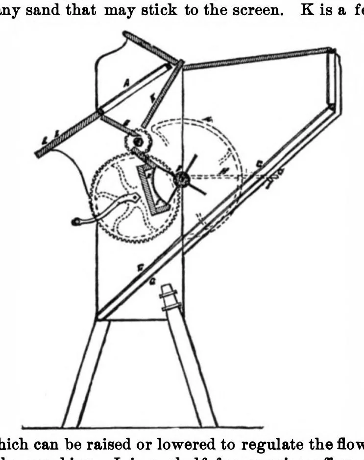 An illustration from Scientific American, Vol. 35, No. 11 (1876), 1876, leaf 4