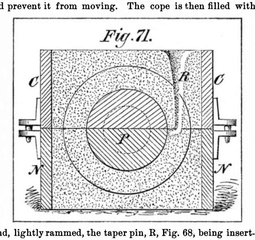 An illustration from Scientific American, Vol. 35, No. 11 (1876), 1876, leaf 6