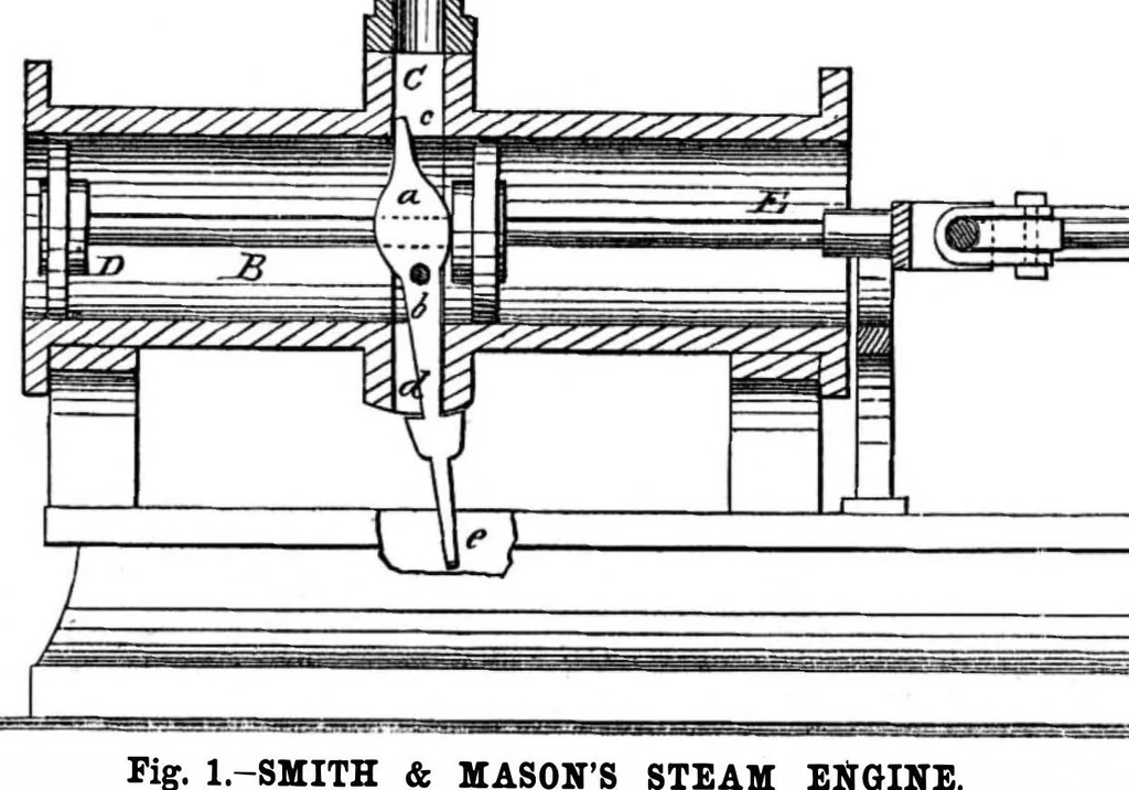 An illustration from Scientific American, Vol. 35, No. 13 (1876), 1876, leaf 7