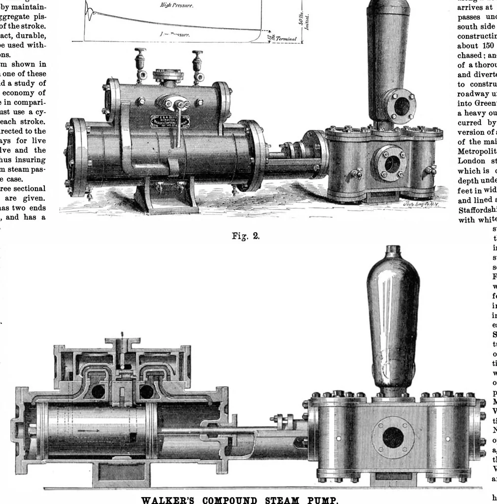 An illustration from Scientific American, Vol. 35, No. 14 (1876), 1876, leaf 4