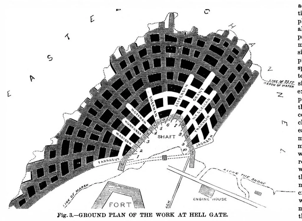 An illustration from Scientific American, Vol. 35, No. 14 (1876), 1876, leaf 8