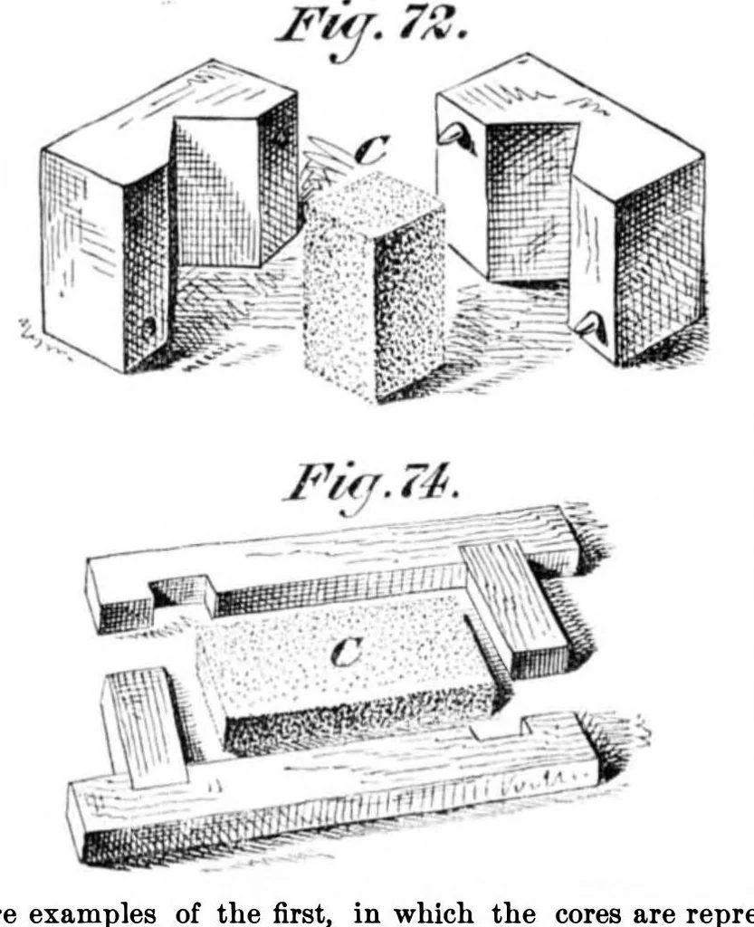 An illustration from Scientific American, Vol. 35, No. 15 (1876), 1876, leaf 6