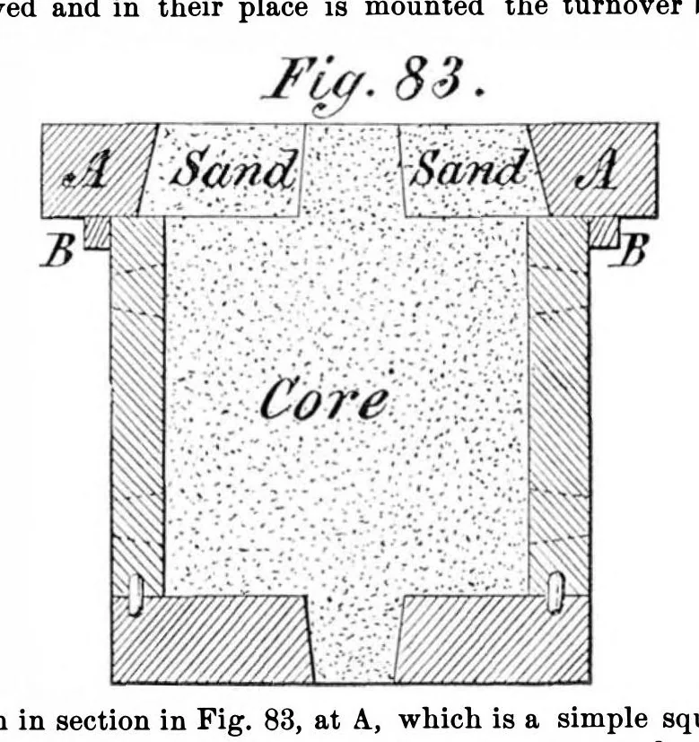 An illustration from Scientific American, Vol. 35, No. 15 (1876), 1876, leaf 6