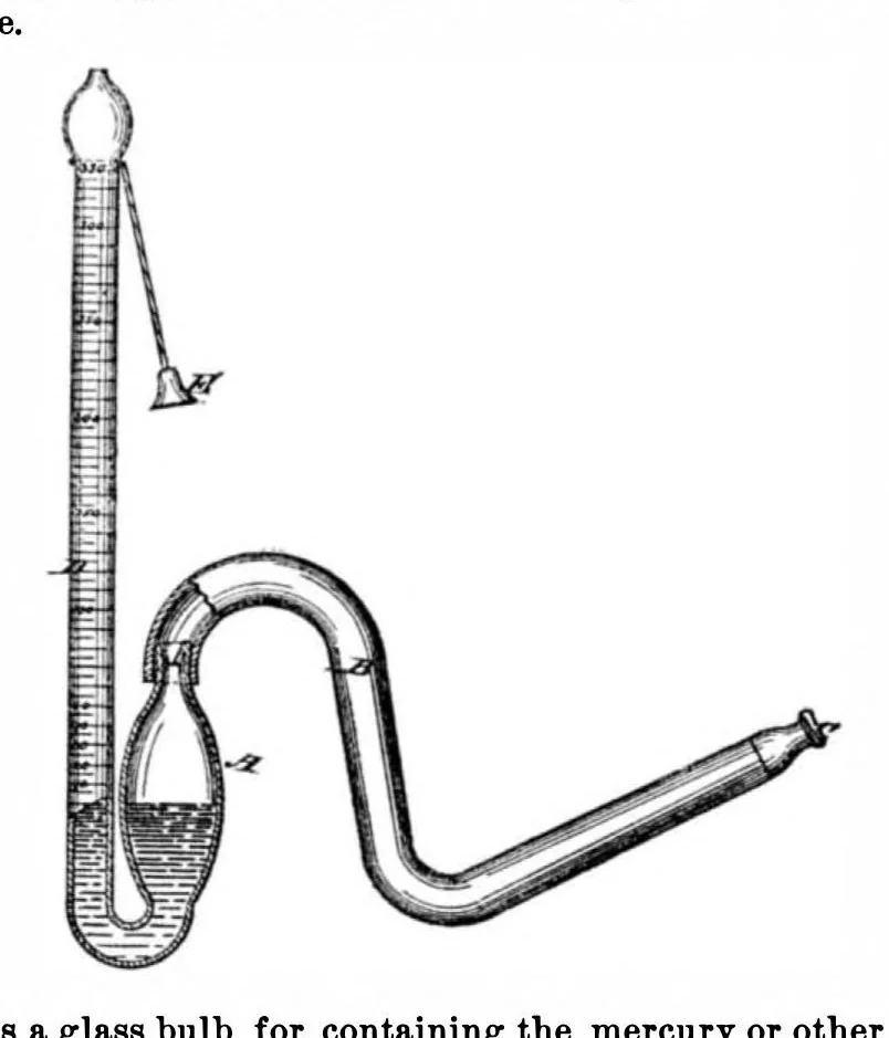 An illustration from Scientific American, Vol. 35, No. 16 (1876), 1876, leaf 3