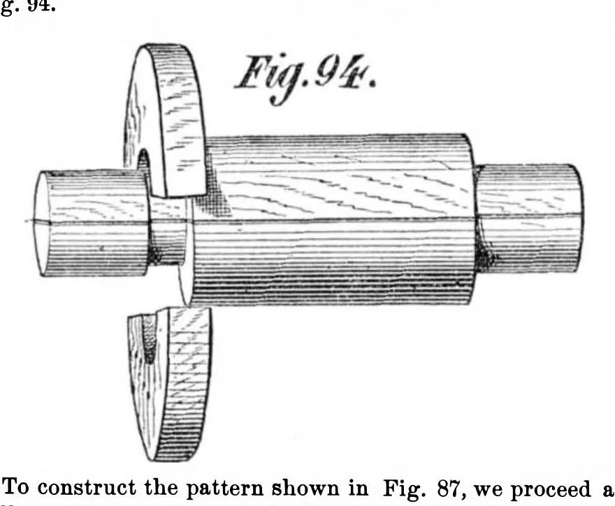 An illustration from Scientific American, Vol. 35, No. 16 (1876), 1876, leaf 6