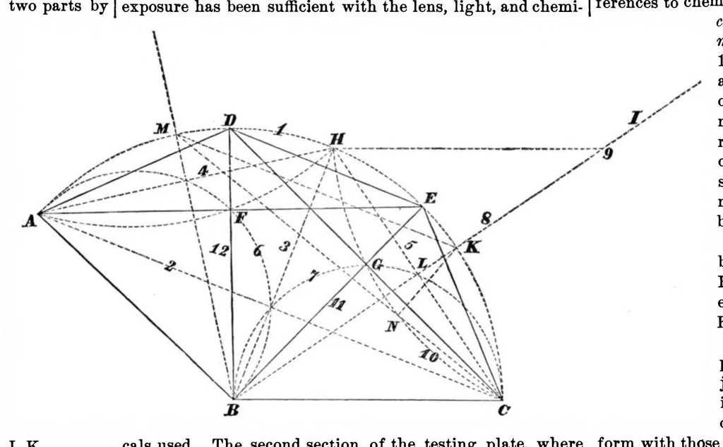 An illustration from Scientific American, Vol. 35, No. 17 (1876), 1876, leaf 4