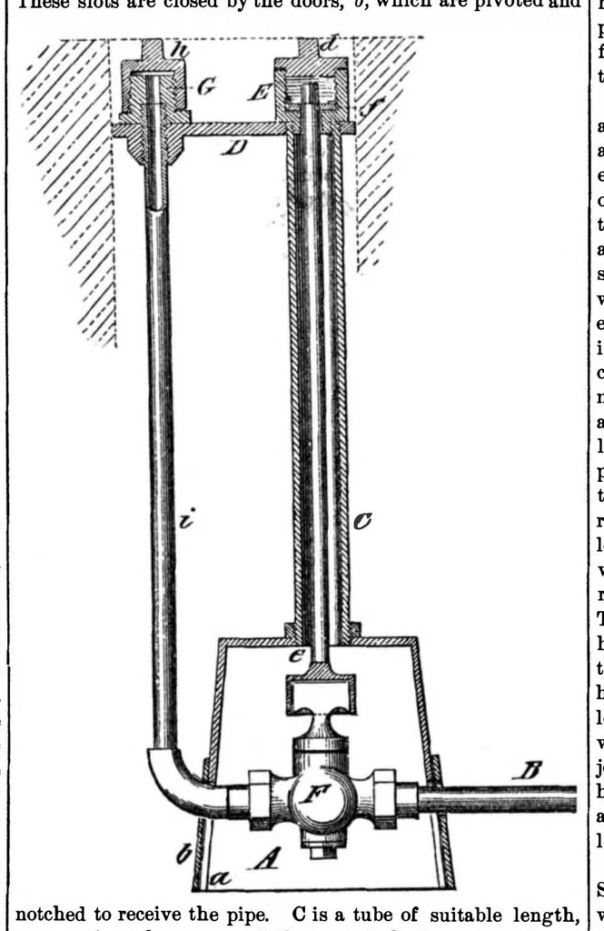 An illustration from Scientific American, Vol. 35, No. 19 (1876), 1876, leaf 3