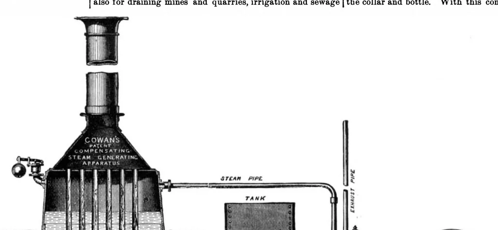 An illustration from Scientific American, Vol. 35, No. 20 (1876), 1876, leaf 4
