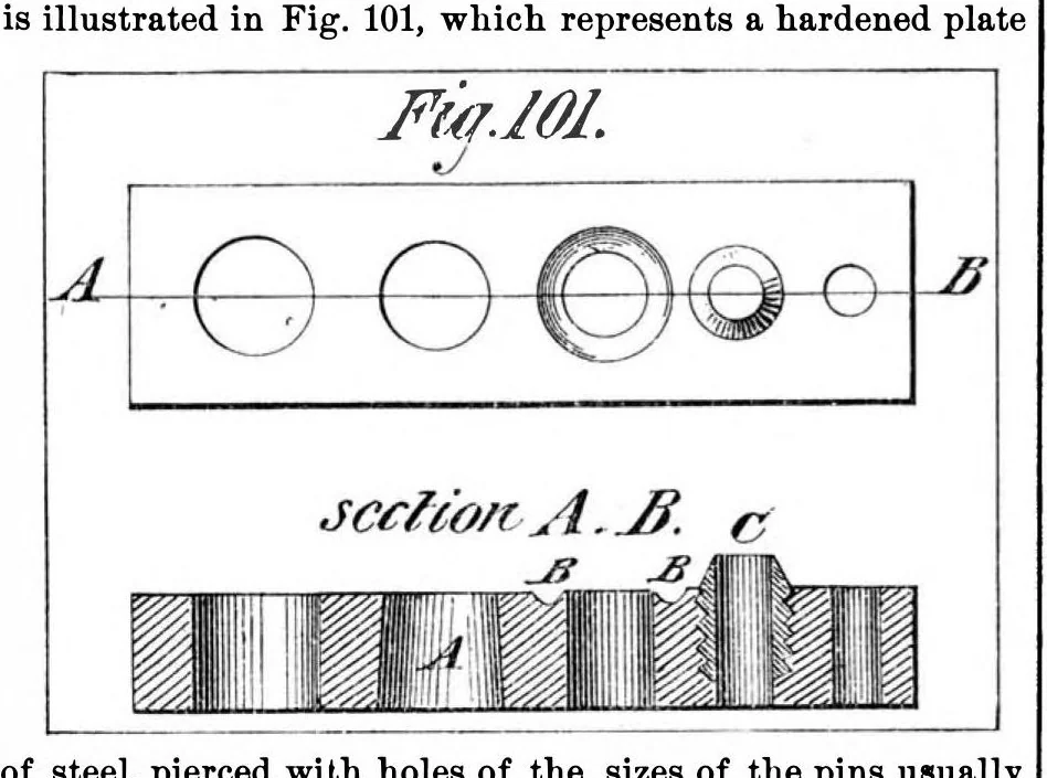 An illustration from Scientific American, Vol. 35, No. 20 (1876), 1876, leaf 6