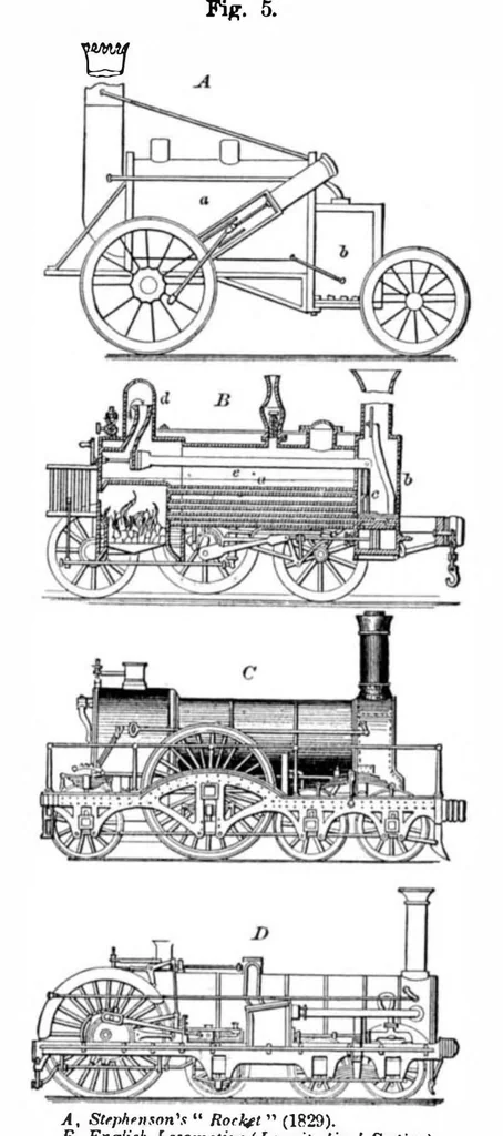 An illustration from Scientific American, Vol. 35, No. 22 (1876), 1876, leaf 4