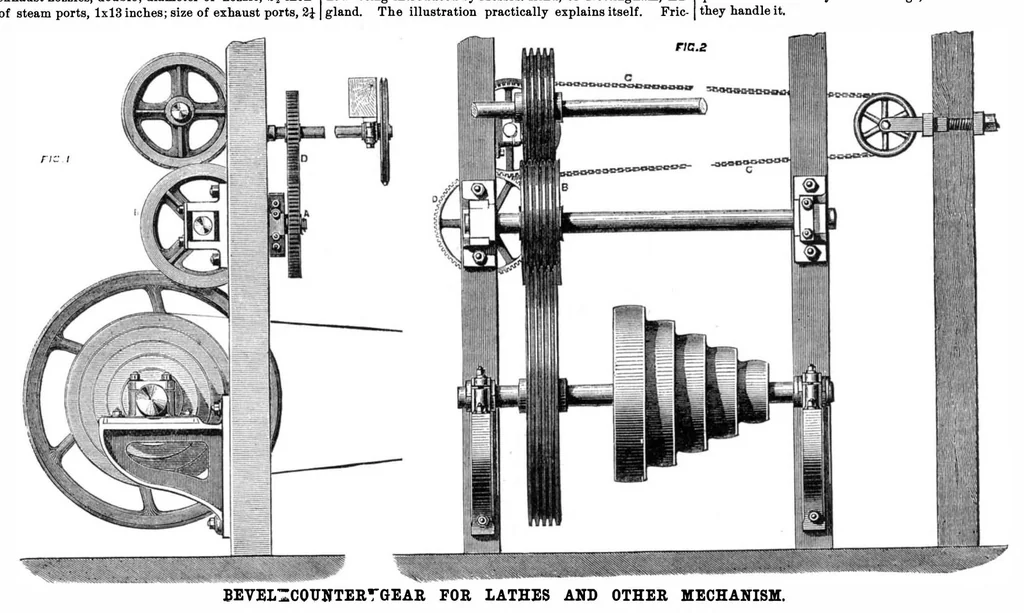 An illustration from Scientific American, Vol. 35, No. 22 (1876), 1876, leaf 7